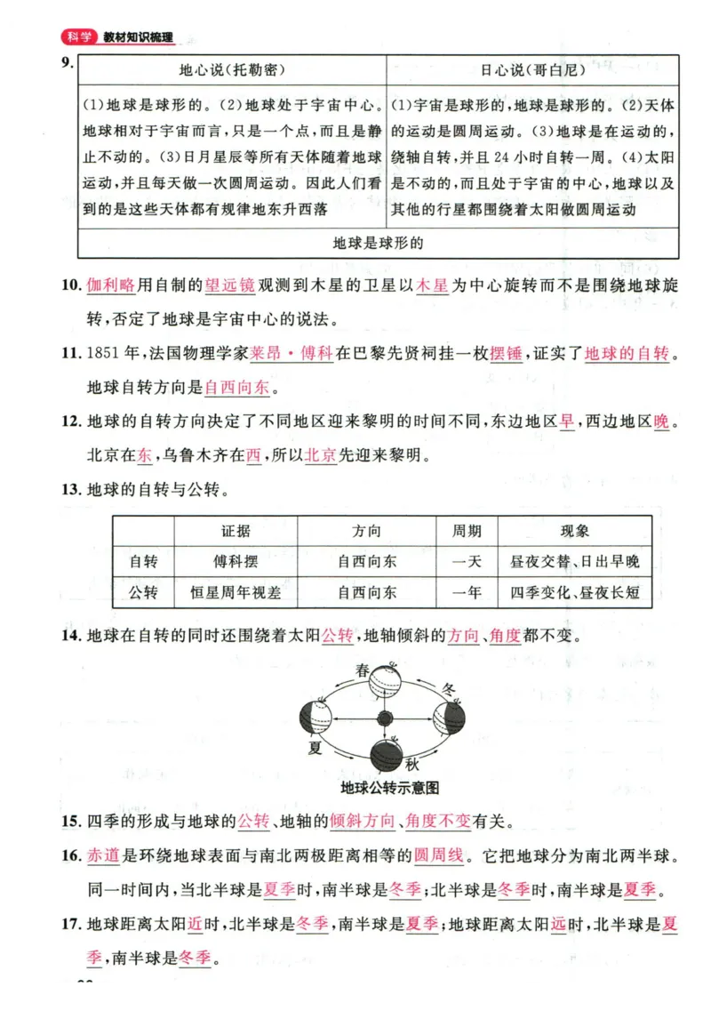 阳光同学教材知识梳理科学_2024年人教版小学数学一二三四五六年级上册下册期中期末试a0747_小学全科《同步练习+精品试卷》打包下载（1-6年级单元月考期中期末试卷）