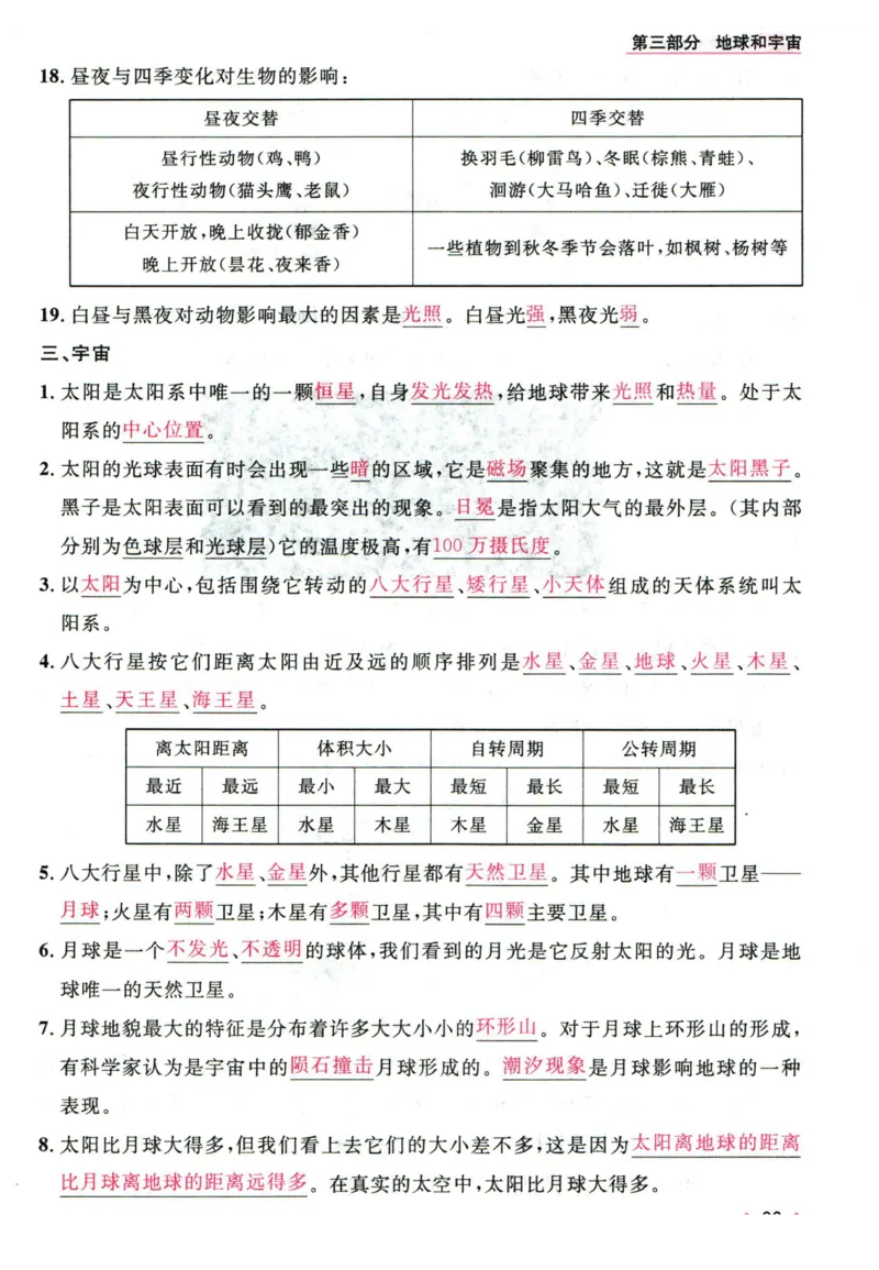 阳光同学教材知识梳理科学_2024年人教版小学数学一二三四五六年级上册下册期中期末试a0747_小学全科《同步练习+精品试卷》打包下载（1-6年级单元月考期中期末试卷）