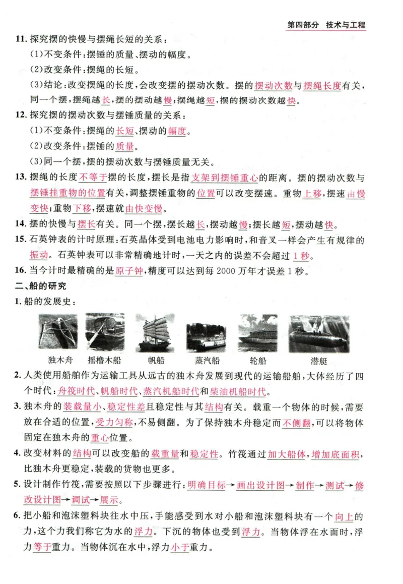 阳光同学教材知识梳理科学_2024年人教版小学数学一二三四五六年级上册下册期中期末试a0747_小学全科《同步练习+精品试卷》打包下载（1-6年级单元月考期中期末试卷）