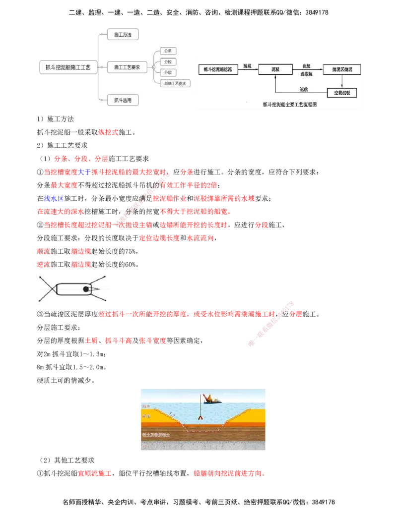 39.80-第1篇-第2章-2.9.4-抓斗挖泥船施工-2.9.7-联合施工_2026年一级建造师_2026年一建港航_2025年一建港航SVIP_02-基础精讲✿高端面授✿深度强化_10-港航《天一精讲班》皮丹丹KL