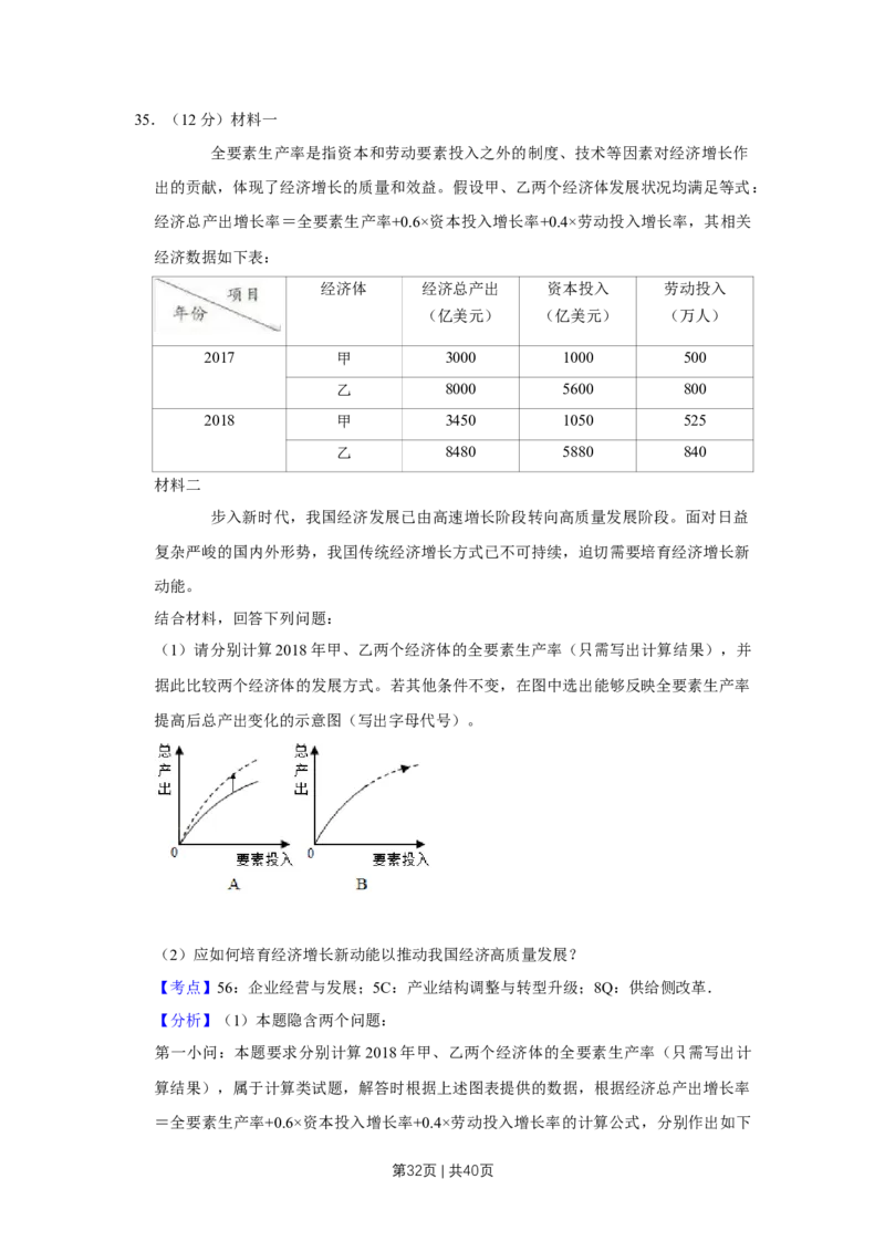 2019年高考政治试卷（江苏）（解析卷）_政治历年高考真题_新&middot;Word版2008-2025&middot;高考政治真题_政治（按年份分类）2008-2025_2019&middot;政治高考真题