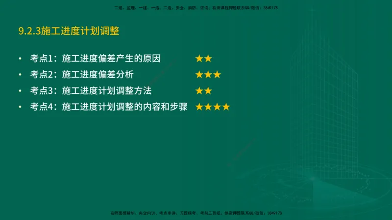 25年一建《机电实务》精讲第9章讲义在线版_2026年一级建造师_2026年一建机电_2025年一建机电SVIP_02-基础精讲✿高端面授✿深度强化_25-机电《教材精讲班》黄老师YL