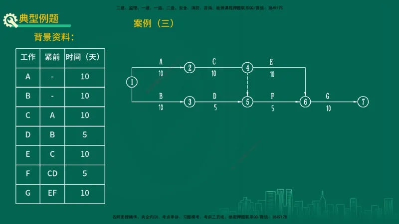 25年一建《机电实务》精讲第9章讲义在线版_2026年一级建造师_2026年一建机电_2025年一建机电SVIP_02-基础精讲✿高端面授✿深度强化_25-机电《教材精讲班》黄老师YL
