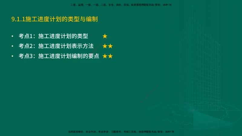 25年一建《机电实务》精讲第9章讲义在线版_2026年一级建造师_2026年一建机电_2025年一建机电SVIP_02-基础精讲✿高端面授✿深度强化_25-机电《教材精讲班》黄老师YL