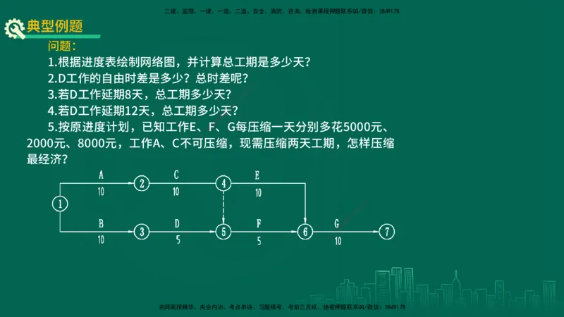 25年一建《机电实务》精讲第9章讲义在线版_2026年一级建造师_2026年一建机电_2025年一建机电SVIP_02-基础精讲✿高端面授✿深度强化_25-机电《教材精讲班》黄老师YL