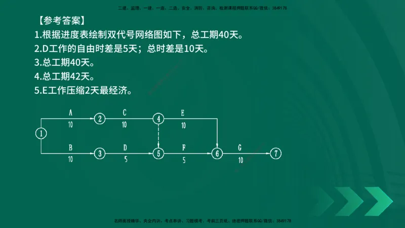 25年一建《机电实务》精讲第9章讲义在线版_2026年一级建造师_2026年一建机电_2025年一建机电SVIP_02-基础精讲✿高端面授✿深度强化_25-机电《教材精讲班》黄老师YL