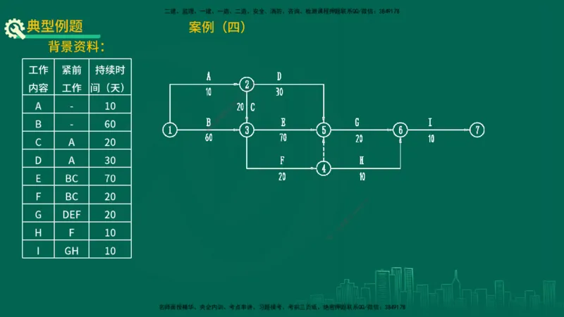 25年一建《机电实务》精讲第9章讲义在线版_2026年一级建造师_2026年一建机电_2025年一建机电SVIP_02-基础精讲✿高端面授✿深度强化_25-机电《教材精讲班》黄老师YL