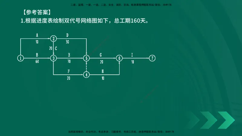 25年一建《机电实务》精讲第9章讲义在线版_2026年一级建造师_2026年一建机电_2025年一建机电SVIP_02-基础精讲✿高端面授✿深度强化_25-机电《教材精讲班》黄老师YL