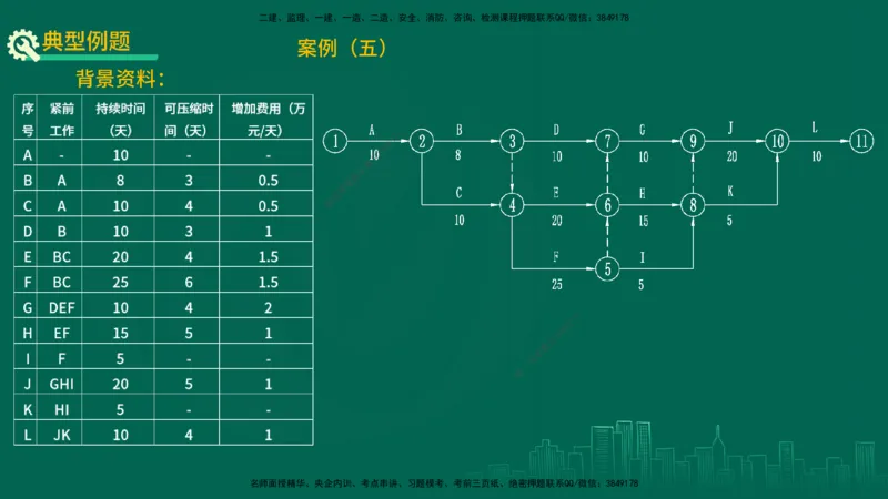 25年一建《机电实务》精讲第9章讲义在线版_2026年一级建造师_2026年一建机电_2025年一建机电SVIP_02-基础精讲✿高端面授✿深度强化_25-机电《教材精讲班》黄老师YL