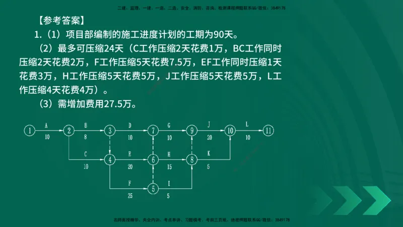 25年一建《机电实务》精讲第9章讲义在线版_2026年一级建造师_2026年一建机电_2025年一建机电SVIP_02-基础精讲✿高端面授✿深度强化_25-机电《教材精讲班》黄老师YL