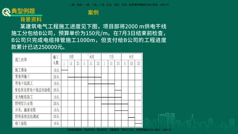 25年一建《机电实务》精讲第9章讲义在线版_2026年一级建造师_2026年一建机电_2025年一建机电SVIP_02-基础精讲✿高端面授✿深度强化_25-机电《教材精讲班》黄老师YL