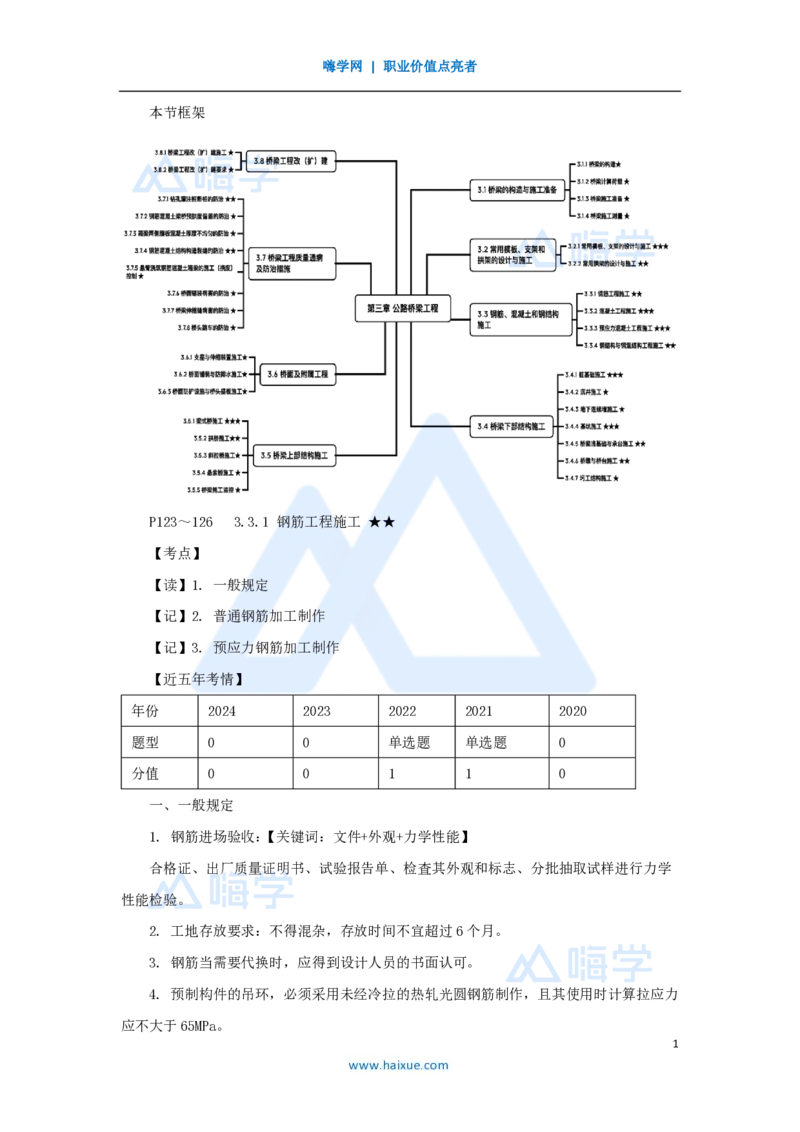 30.2025黄铃-3D实景通关-第一篇公路工程技术（29）钢筋、混凝土工程施工_2026年一级建造师_2026年一建公路_2025年一建公路SVIP_02-基础精讲✿高端面授✿深度强化_讲义