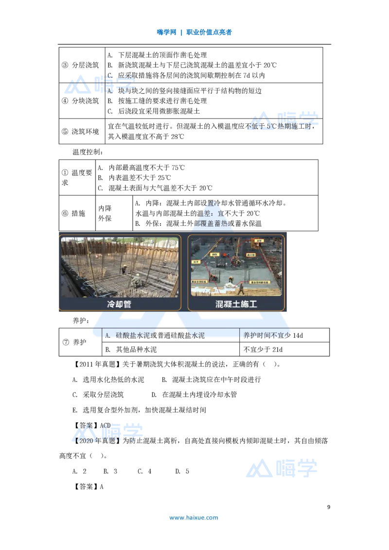 30.2025黄铃-3D实景通关-第一篇公路工程技术（29）钢筋、混凝土工程施工_2026年一级建造师_2026年一建公路_2025年一建公路SVIP_02-基础精讲✿高端面授✿深度强化_讲义