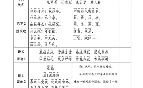 1002一年级下册语文课文背诵+默写表_一年级上下册资料_一年级下册小红书同款资料_一下数学
