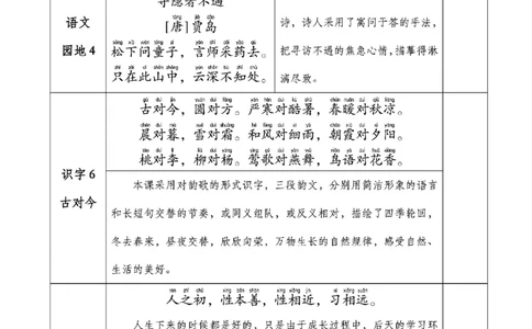 1002一年级下册语文课文背诵+默写表_一年级上下册资料_一年级下册小红书同款资料_一下数学