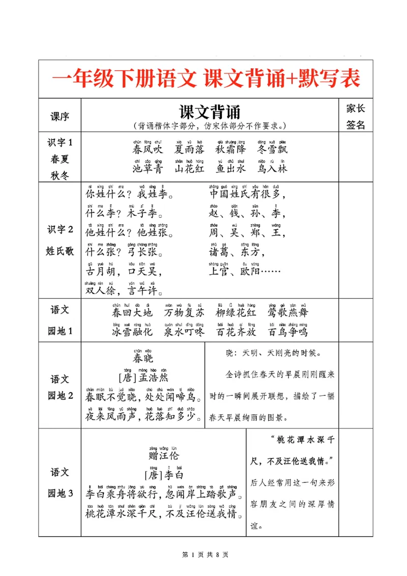 1002一年级下册语文课文背诵+默写表_一年级上下册资料_一年级下册小红书同款资料_一下数学