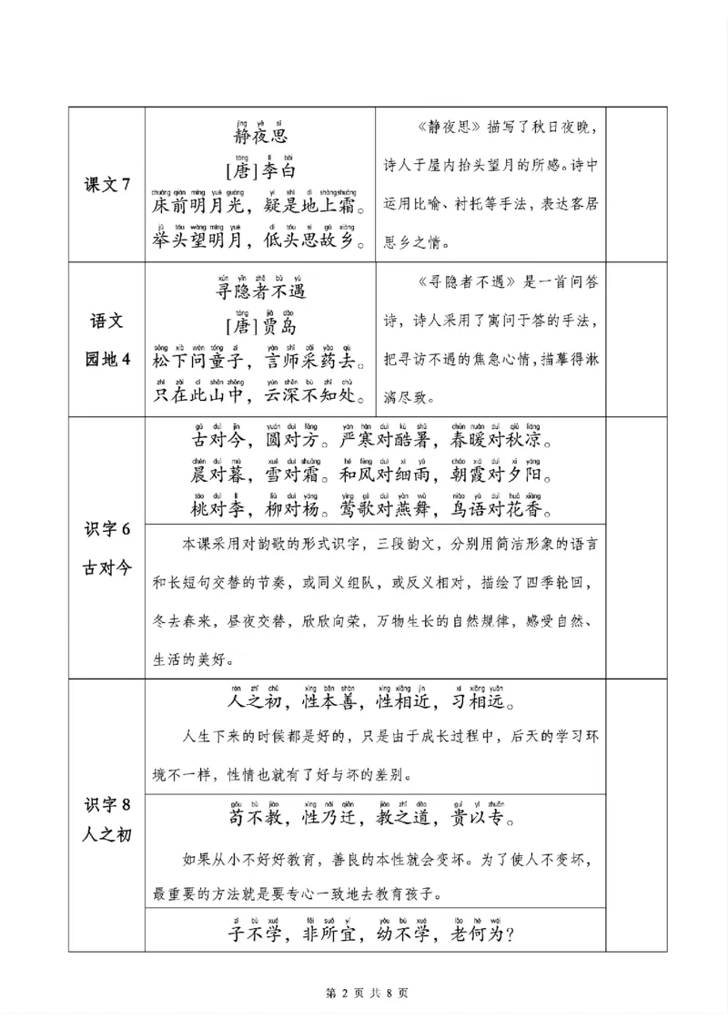 1002一年级下册语文课文背诵+默写表_一年级上下册资料_一年级下册小红书同款资料_一下数学