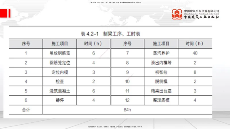 12.08一建《铁路》抢先备考不白学，高频考点全攻略（第二轮）_2026年一级建造师_2026年一建铁路_2026年一建铁路SVIP_2026一建铁路SVIP_02-基础精讲✿高端面授✿深度强化_讲义