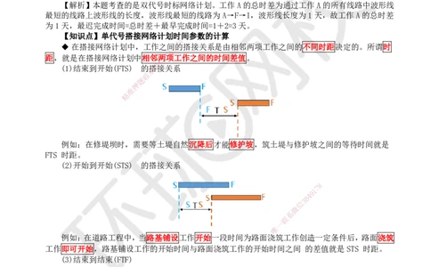 33.第33讲-43工程网络计划技术4_2026年一级建造师_2026年一建管理_2025年一建管理SVIP_02-基础精讲✿高端面授✿深度强化_25-管理《考点精讲班》张君、郑春秋HQ_郑春秋_讲义