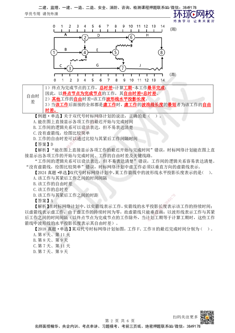 33.第33讲-43工程网络计划技术4_2026年一级建造师_2026年一建管理_2025年一建管理SVIP_02-基础精讲✿高端面授✿深度强化_25-管理《考点精讲班》张君、郑春秋HQ_郑春秋_讲义