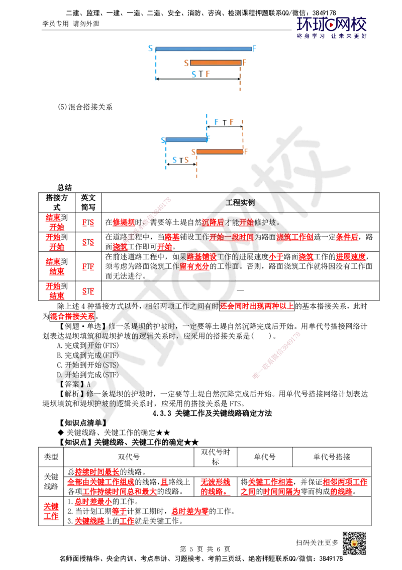 33.第33讲-43工程网络计划技术4_2026年一级建造师_2026年一建管理_2025年一建管理SVIP_02-基础精讲✿高端面授✿深度强化_25-管理《考点精讲班》张君、郑春秋HQ_郑春秋_讲义