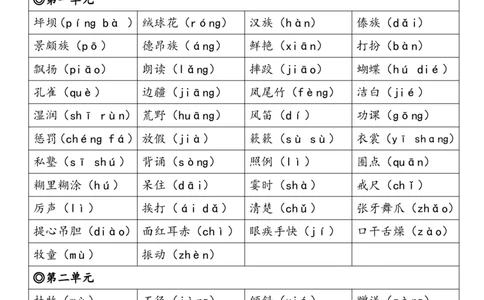 三上丨语文期末复习-资料（部编版）_3年级小红书最新热门资料