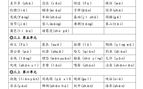 三上丨语文期末复习-资料（部编版）_3年级小红书最新热门资料