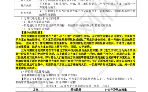 08.第8讲-23多方案比选_2026年一级建造师_2026年一建经济_2025年一建经济SVIP_02-基础精讲✿高端面授✿深度强化_21-经济《考点精讲班》张涌、胡安然HQ推荐_张涌