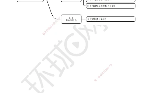 08.第8讲-23多方案比选_2026年一级建造师_2026年一建经济_2025年一建经济SVIP_02-基础精讲✿高端面授✿深度强化_21-经济《考点精讲班》张涌、胡安然HQ推荐_张涌