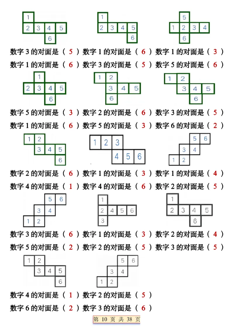 1112期中复习五大考点总结一下数学_一年级上下册资料_一年级下册小红书同款资料_一下数学_25年一下数学资料