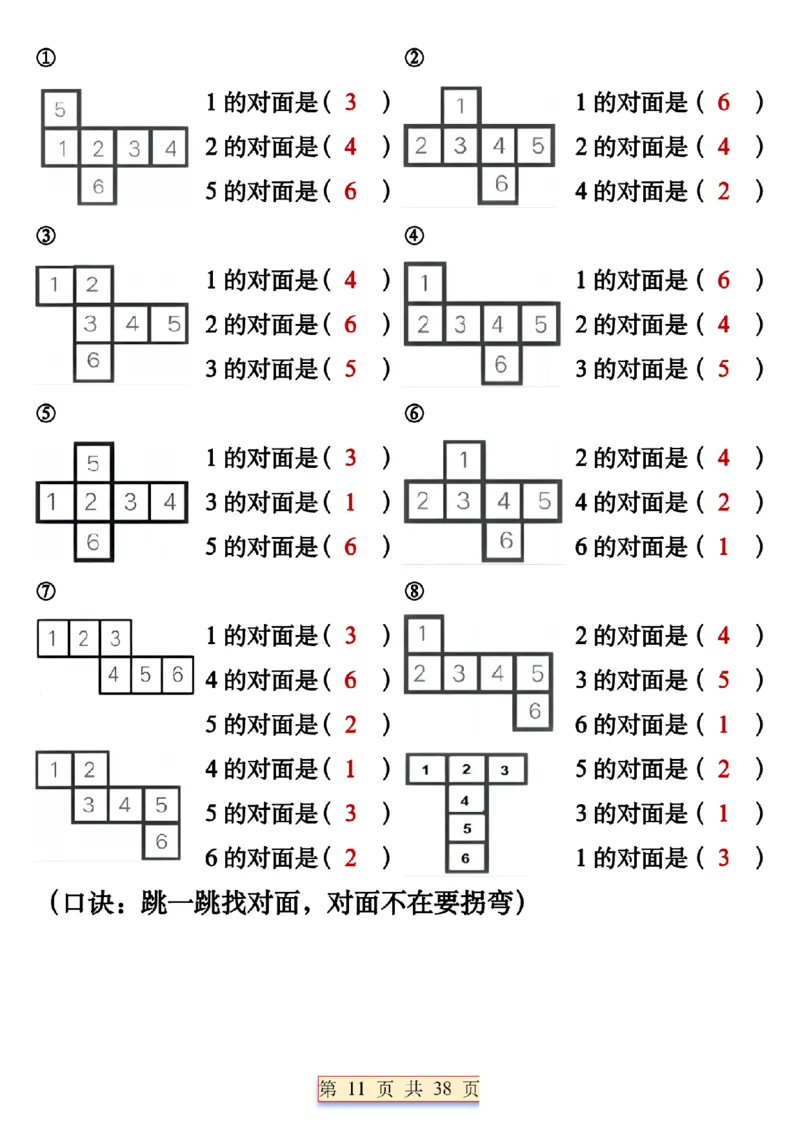 1112期中复习五大考点总结一下数学_一年级上下册资料_一年级下册小红书同款资料_一下数学_25年一下数学资料