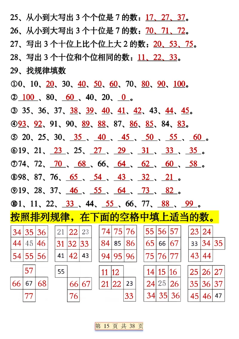 1112期中复习五大考点总结一下数学_一年级上下册资料_一年级下册小红书同款资料_一下数学_25年一下数学资料