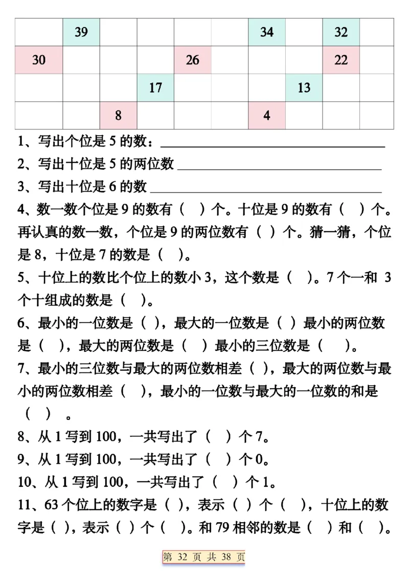 1112期中复习五大考点总结一下数学_一年级上下册资料_一年级下册小红书同款资料_一下数学_25年一下数学资料