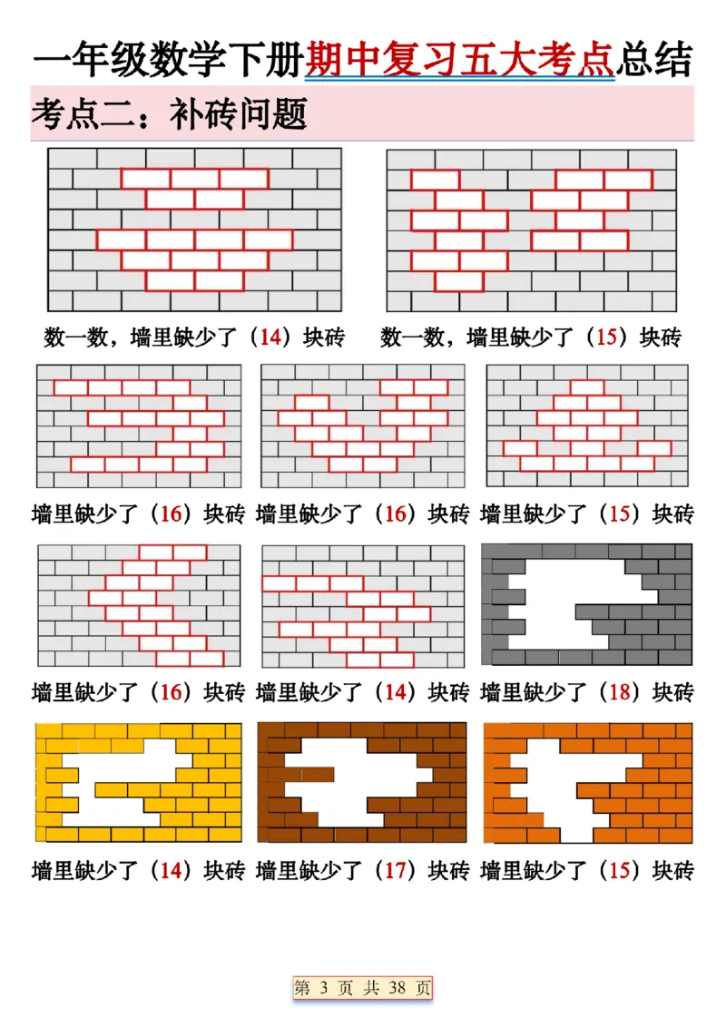 1112期中复习五大考点总结一下数学_一年级上下册资料_一年级下册小红书同款资料_一下数学_25年一下数学资料