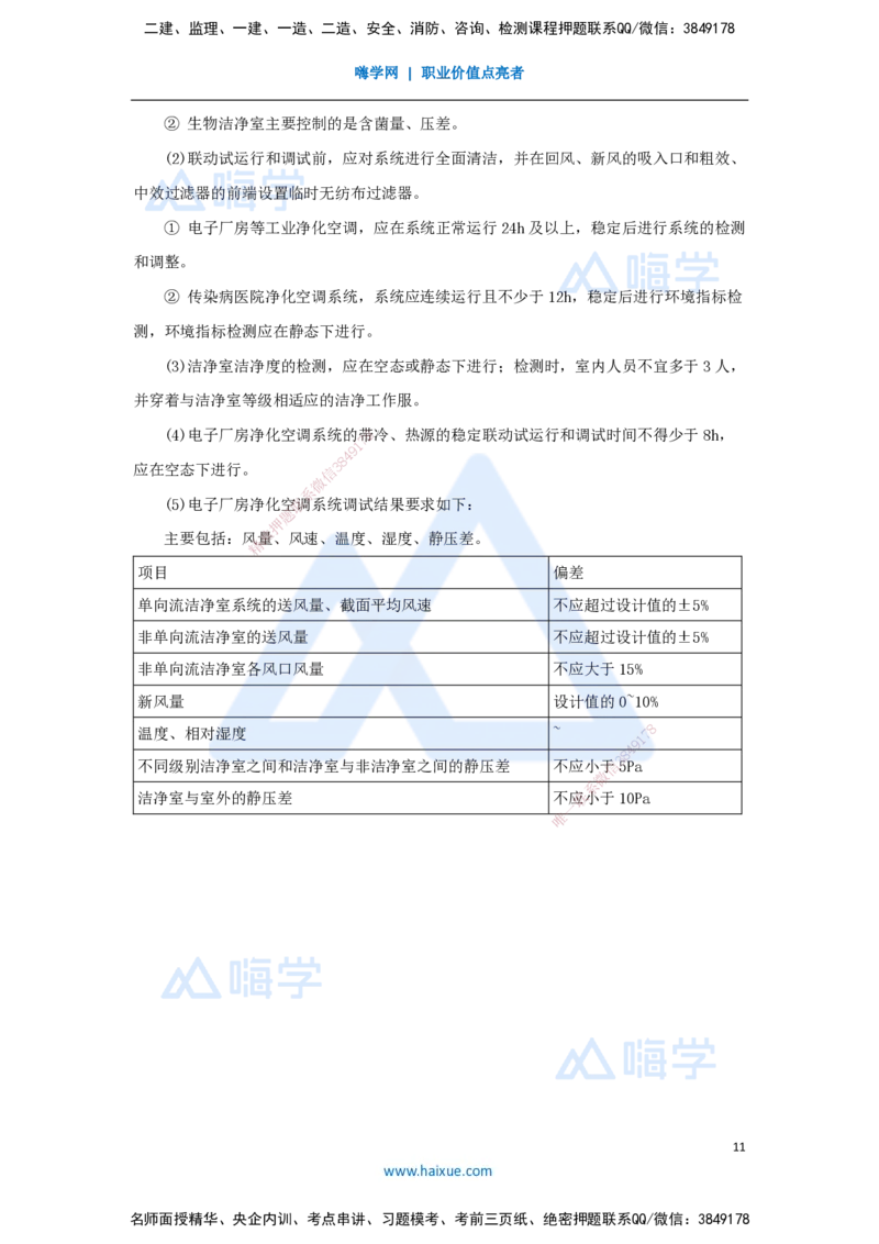 09.2025杨海军-考前拔分速成-（8）通风与空调工程施工技术_2026年一级建造师_2026年一建机电_2025年一建机电SVIP_04-冲刺串讲✿考点强化✿小灶集训_讲义