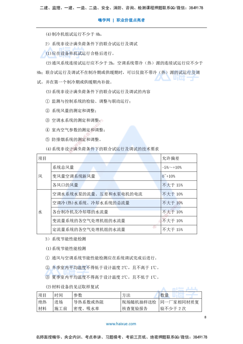 09.2025杨海军-考前拔分速成-（8）通风与空调工程施工技术_2026年一级建造师_2026年一建机电_2025年一建机电SVIP_04-冲刺串讲✿考点强化✿小灶集训_讲义