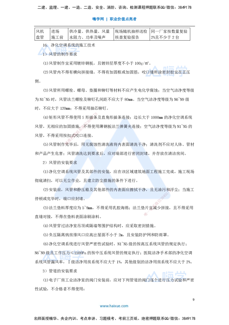 09.2025杨海军-考前拔分速成-（8）通风与空调工程施工技术_2026年一级建造师_2026年一建机电_2025年一建机电SVIP_04-冲刺串讲✿考点强化✿小灶集训_讲义