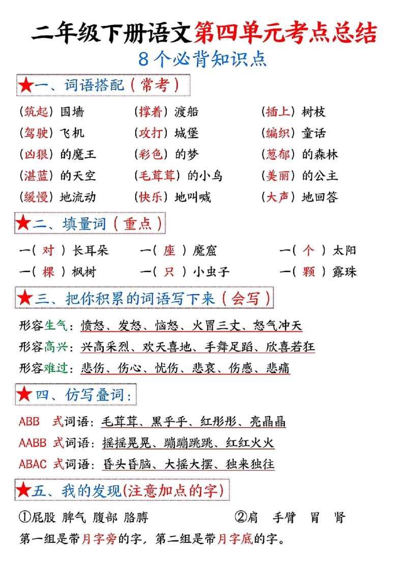 1-8单元考点默写二下语文-答案_二年级上下册资料_小学二年级学习资料-25年更新版_2-02、小学二年级语文下册_2-2-2、练习题、作业、试题、试卷_专项练习_语文期末冲刺复习