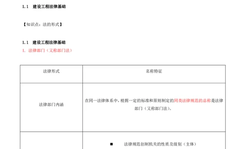 02-第1章-1.1-建设工程法律基础_2026年一级建造师_2026年一建法规_2025年一建法规SVIP_02-基础精讲✿高端面授✿深度强化_10-法规《天一精讲班》王欣、王竹梅KL_王竹梅_讲义