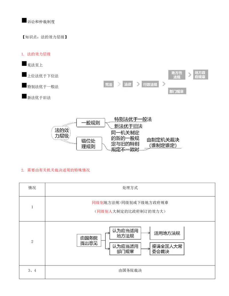 02-第1章-1.1-建设工程法律基础_2026年一级建造师_2026年一建法规_2025年一建法规SVIP_02-基础精讲✿高端面授✿深度强化_10-法规《天一精讲班》王欣、王竹梅KL_王竹梅_讲义