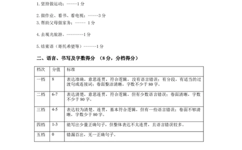 八年级上英语期末评分标准及参考答案_初中英语新版_最新人教版英语八年级上册_老版（含有参考价值）_03练习和试卷人教版初中英语八上（多版本）易提分旗舰店