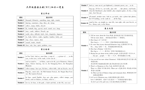 聚优《期末冲刺100分》六年级上册英语外研版_2024年人教版小学数学一二三四五六年级上册下册期中期末试a0747_小学全科《同步练习+精品试卷》打包下载（1-6年级单元月考期中期末试卷）