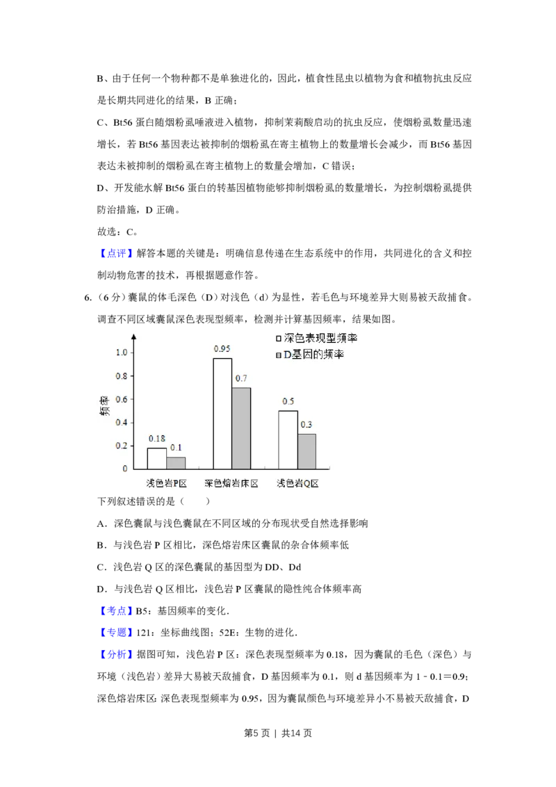 2019年高考生物试卷（天津）（解析卷）_生物历年高考真题_新&middot;PDF版2008-2025&middot;高考生物真题_生物（按试卷类型分类）2008-2025_自主命题卷&middot;生物（2008-2025）_天津自主命题&middot;生物（2008-2024）