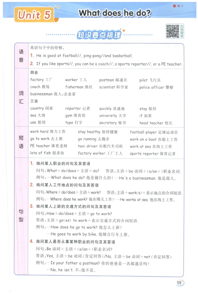 25秋 亮点给力新情境素养 英语人教版 6年级上册
