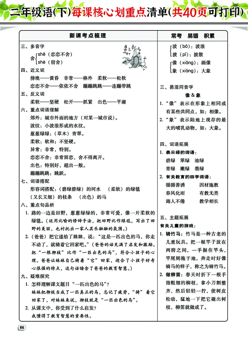 2.7-2年级语（下）每课核心划重点清单：共40页囊括所有的考点_二年级上下册资料_小学二年级学习资料-25年更新版_2-02、小学二年级语文下册_2-2-1、复习、知识点、归纳汇总