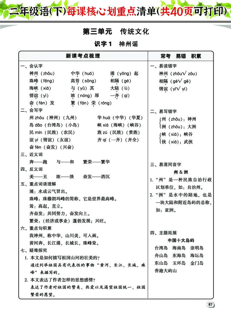 2.7-2年级语（下）每课核心划重点清单：共40页囊括所有的考点_二年级上下册资料_小学二年级学习资料-25年更新版_2-02、小学二年级语文下册_2-2-1、复习、知识点、归纳汇总