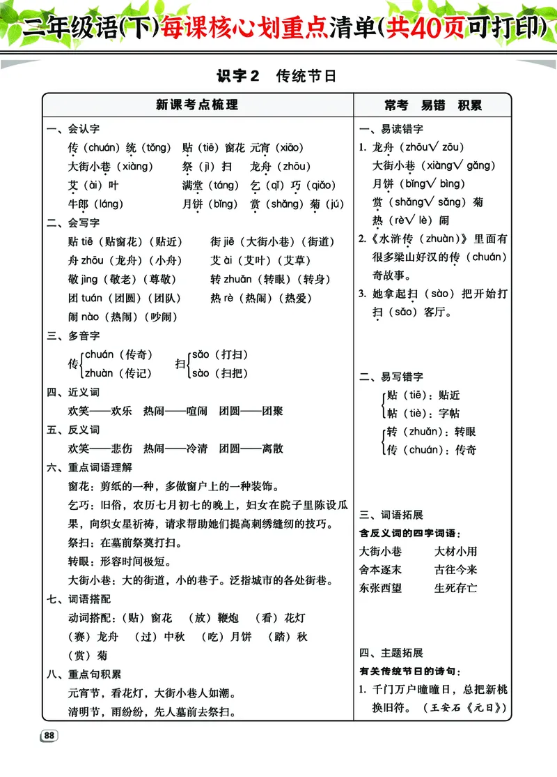2.7-2年级语（下）每课核心划重点清单：共40页囊括所有的考点_二年级上下册资料_小学二年级学习资料-25年更新版_2-02、小学二年级语文下册_2-2-1、复习、知识点、归纳汇总