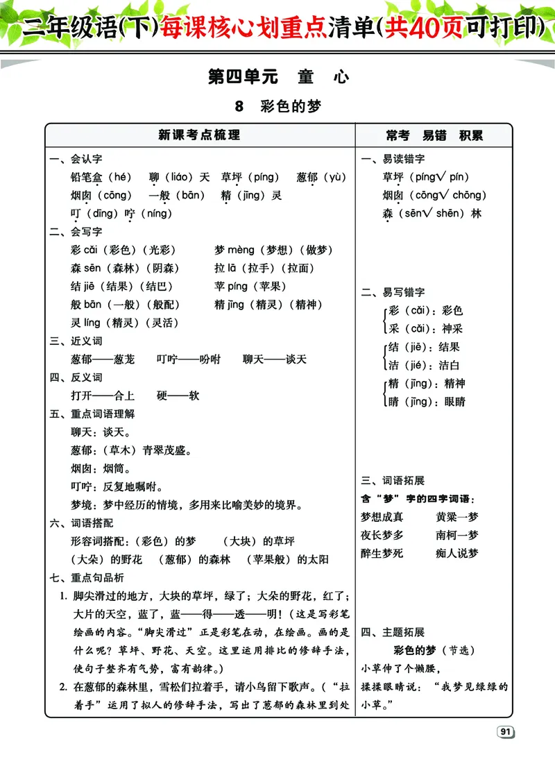 2.7-2年级语（下）每课核心划重点清单：共40页囊括所有的考点_二年级上下册资料_小学二年级学习资料-25年更新版_2-02、小学二年级语文下册_2-2-1、复习、知识点、归纳汇总