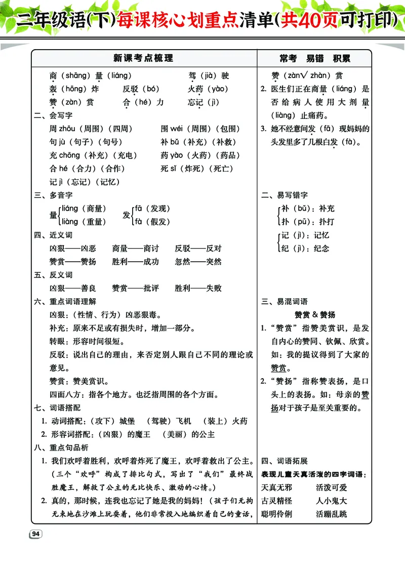 2.7-2年级语（下）每课核心划重点清单：共40页囊括所有的考点_二年级上下册资料_小学二年级学习资料-25年更新版_2-02、小学二年级语文下册_2-2-1、复习、知识点、归纳汇总