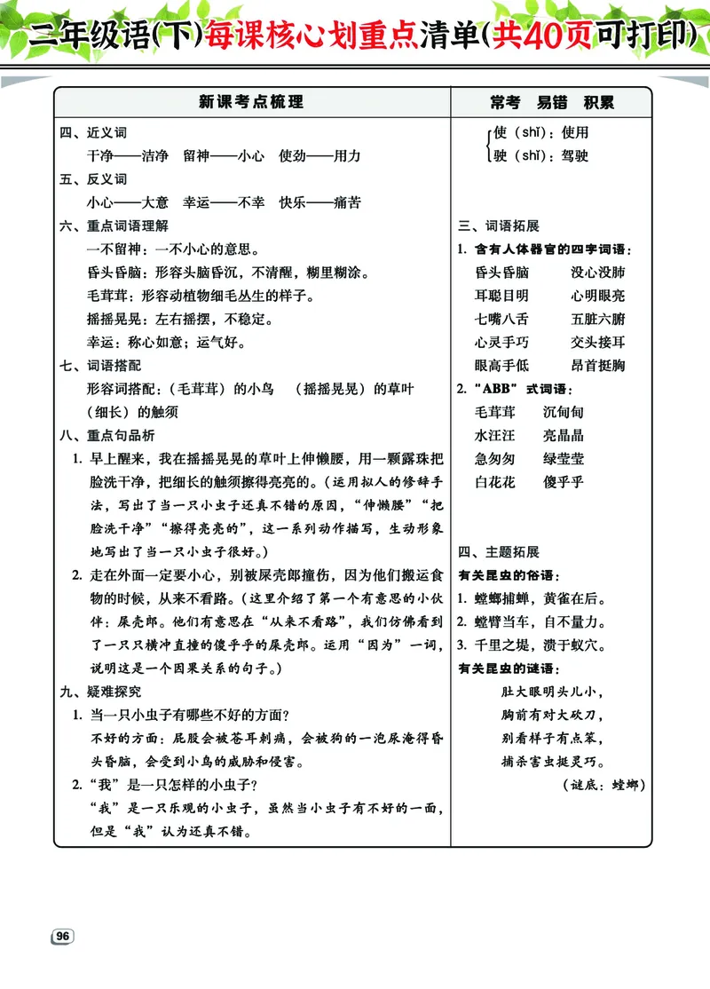 2.7-2年级语（下）每课核心划重点清单：共40页囊括所有的考点_二年级上下册资料_小学二年级学习资料-25年更新版_2-02、小学二年级语文下册_2-2-1、复习、知识点、归纳汇总